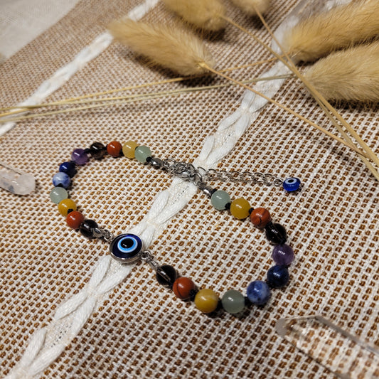 Chakra Evil Eye Anklet